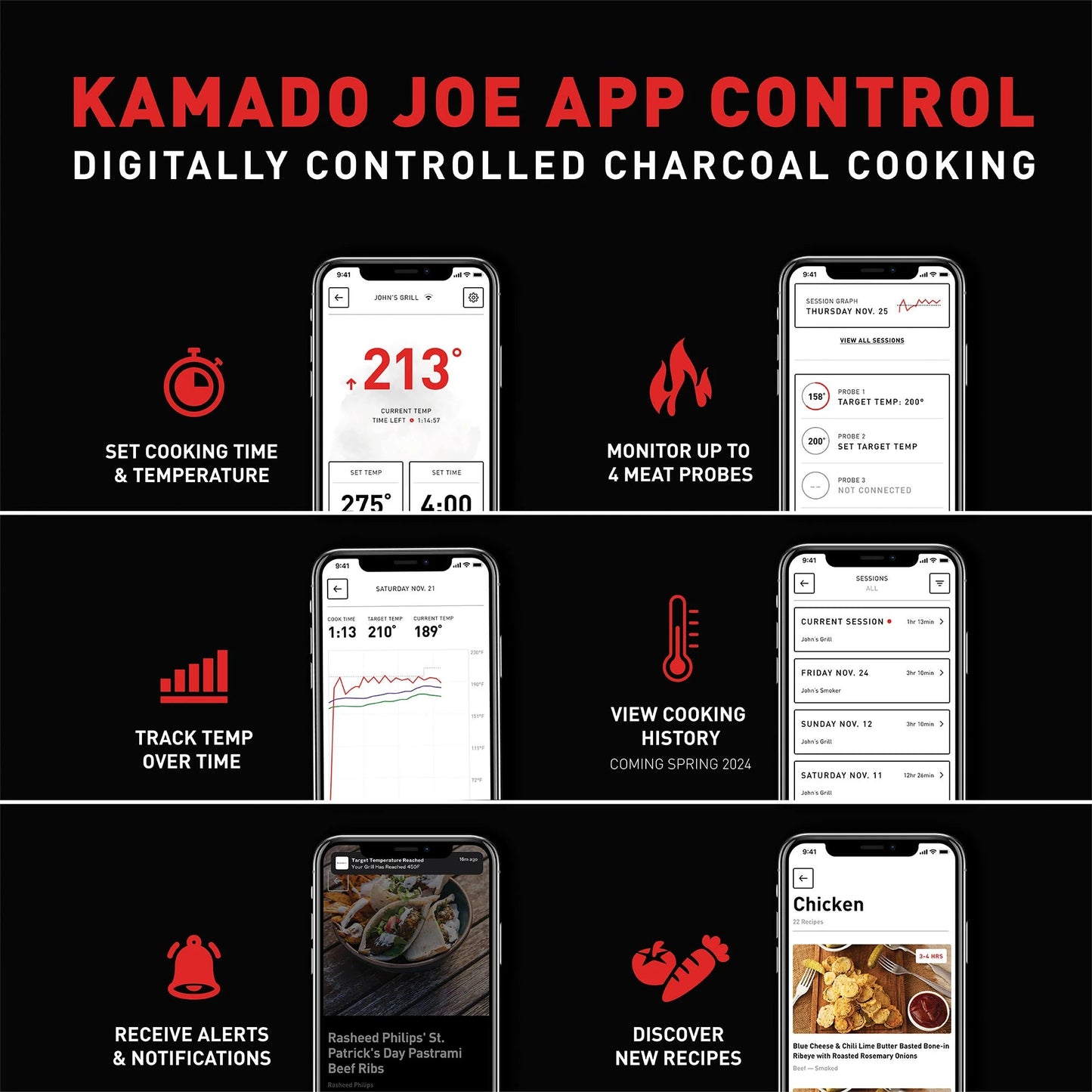 Kamado Joe® Big Joe Konnected Joe 24" Digital Charcoal Grill And Smoker
