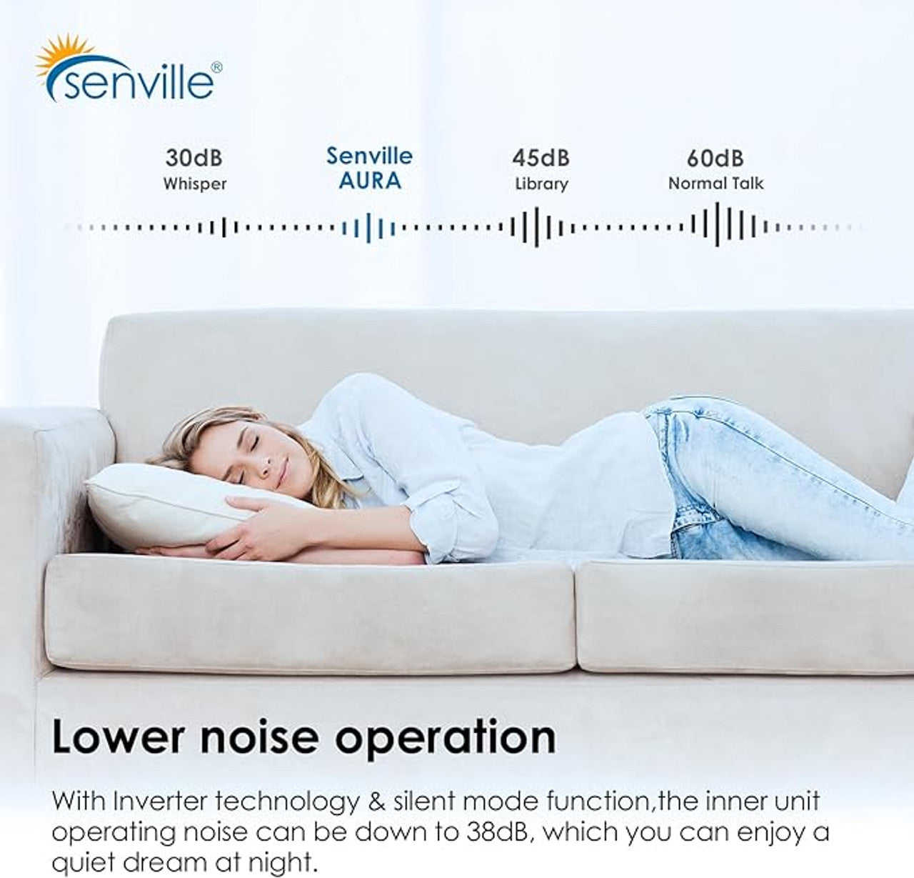 Senville AURA 48,000 BTU 2 Zone Ductless Mini Split - 230V - 21.8 SEER2 - Energy Star, SENA-48HF-D2424