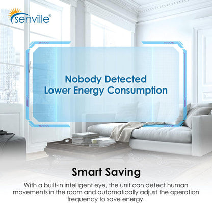 Senville AURA 18,000 BTU 2 Zone Ductless Mini Split - 230V - 25 SEER2 - Energy Star, SENA-18HF-D99