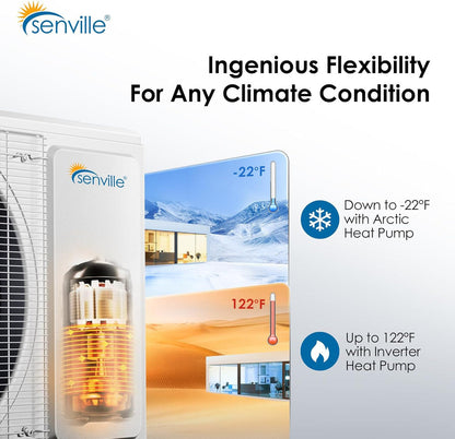 Senville AURA 36,000 BTU 4 Zone Ductless Mini Split - 230V - 23 SEER2 - Energy Star, SENA-36HF-Q99912