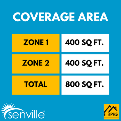 Senville AURA 18,000 BTU 2 Zone Ductless Mini Split - 230V - 25 SEER2 - Energy Star, SENA-18HF-D99