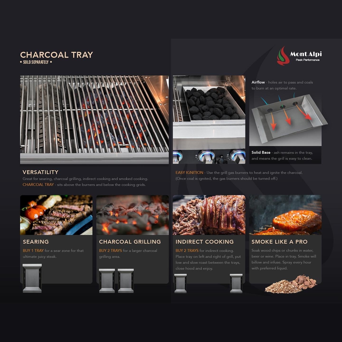 Mont Alpi 805 Deluxe Island Grill, MAi805-D