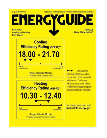 Senville AURA 18,000 BTU Ceiling Cassette Single Zone Ductless Mini Split - 230V - 20 SEER2 - Energy Star, SENA-18HF-IC