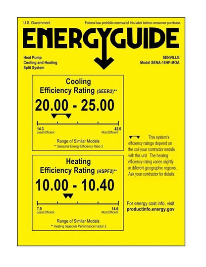 Senville AURA 21,000 BTU 2 Zone Ductless Mini Split - 230V - 25 SEER2 - Energy Star, SENA-18HF-D912