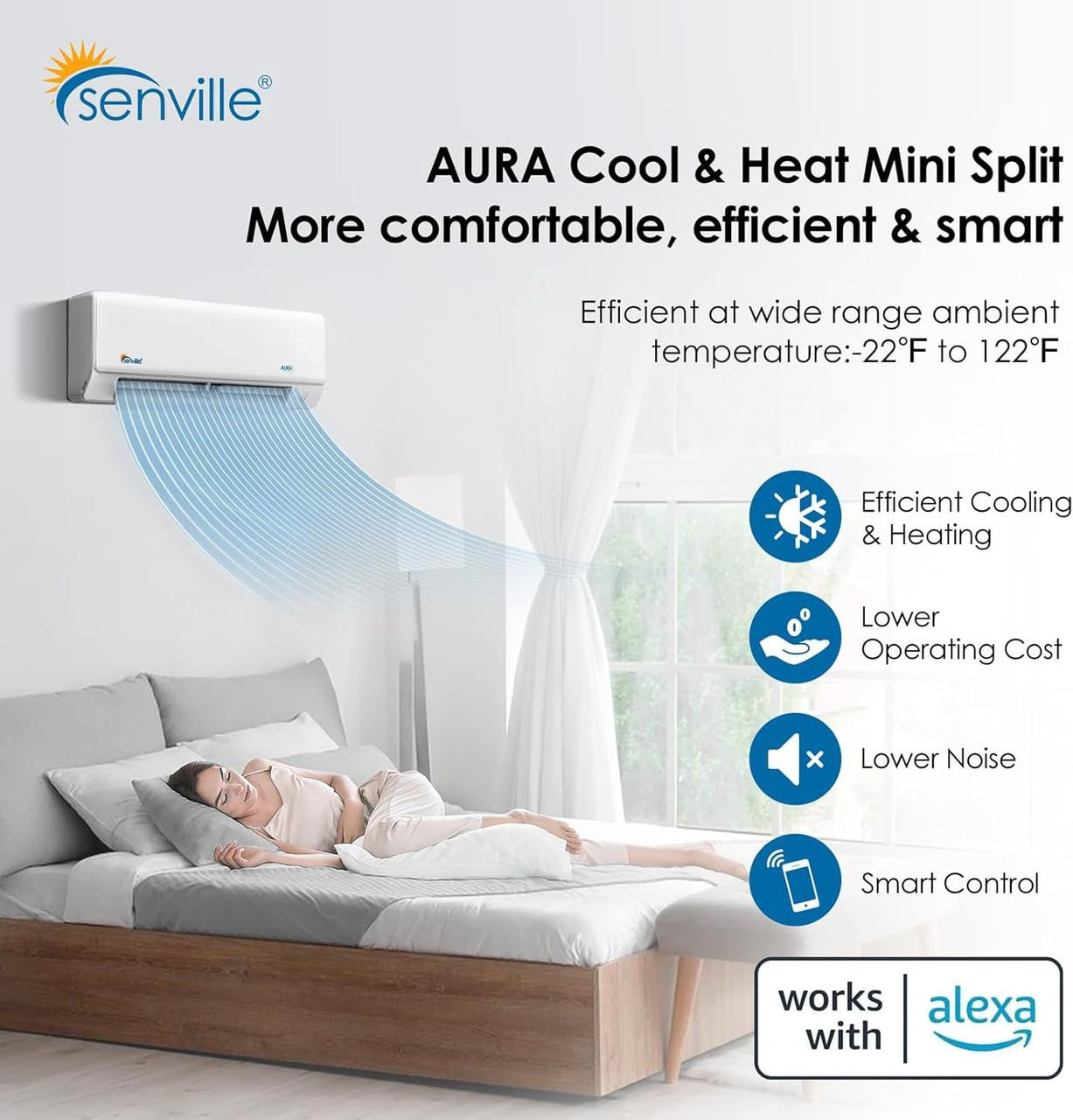 Senville AURA 6,000 BTU Single Zone Ductless Mini Split - 230V - 25.5 SEER2 - Energy Star, SENA-06HF