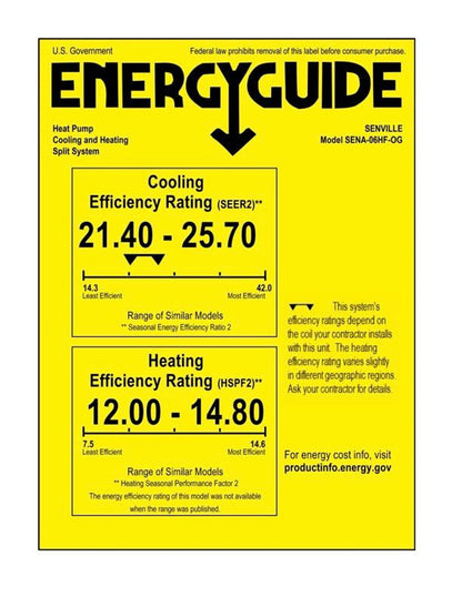 Senville AURA 6,000 BTU Single Zone Ductless Mini Split - 230V - 25.5 SEER2 - Energy Star, SENA-06HF
