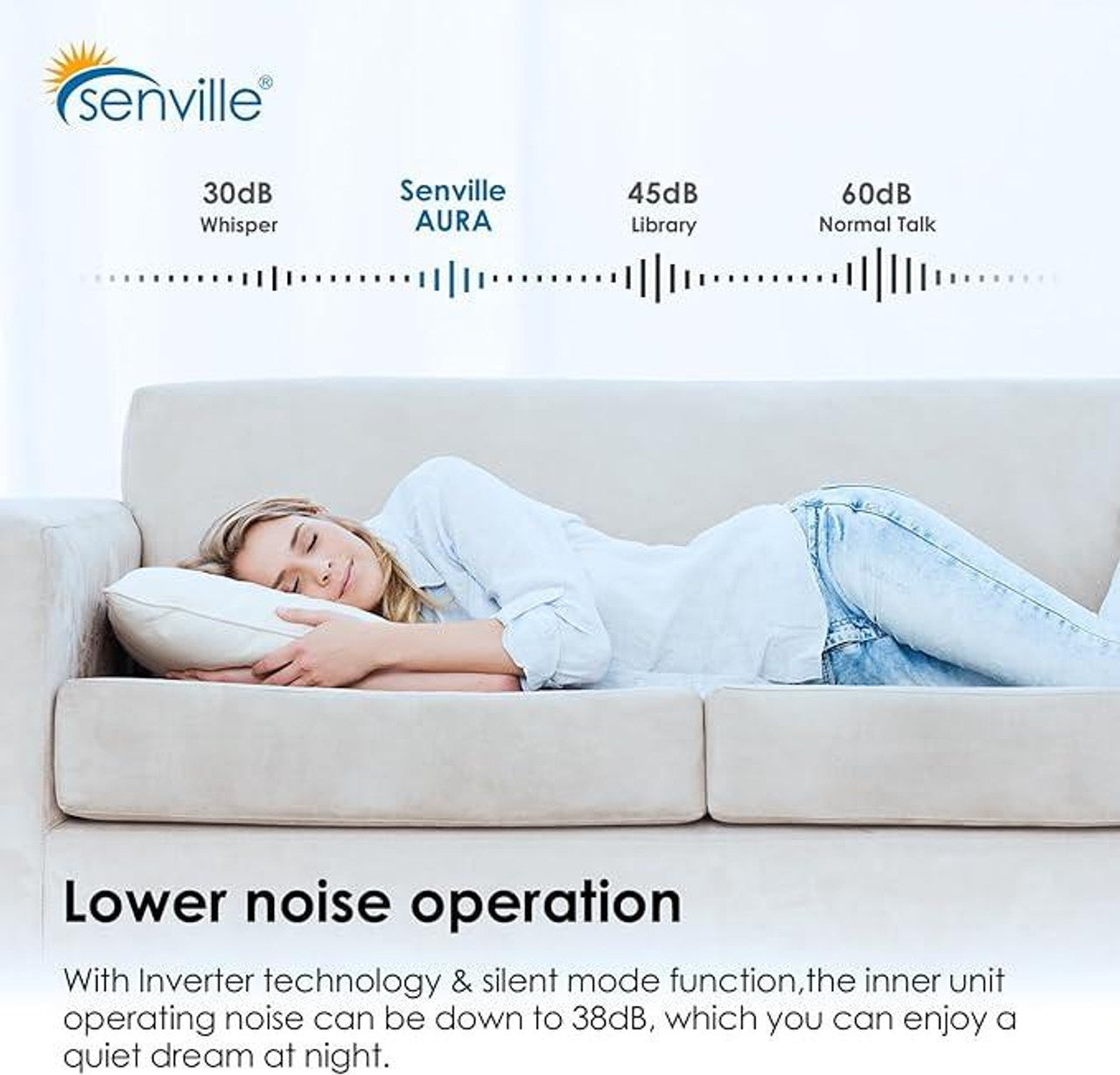 Senville AURA 9,000 BTU Single Zone Ductless Mini Split - 230V - 27.4 SEER2 - Energy Star, SENA-09HF