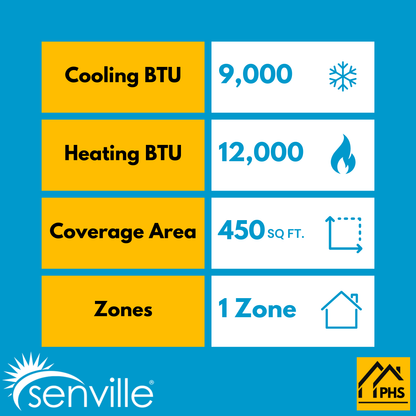 Senville AURA 9,000 BTU Single Zone Ductless Mini Split - 230V - 27.4 SEER2 - Energy Star, SENA-09HF