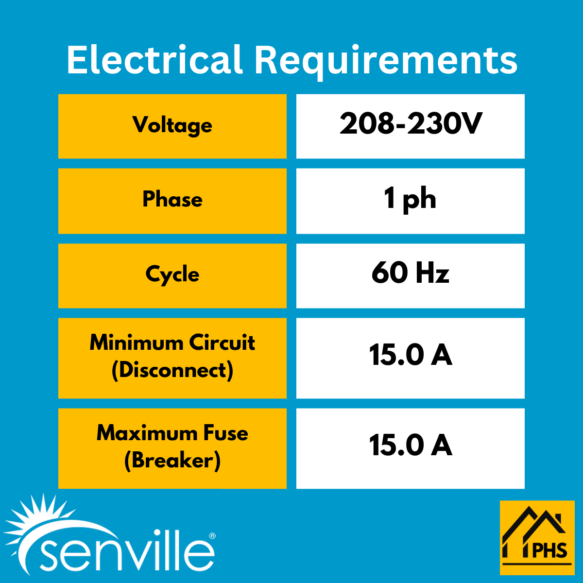 Senville AURA 12,000 BTU Floor Mounted Single Zone Ductless Mini Split - 230V - 25 SEER2 - Energy Star, SENA/12HF/IF