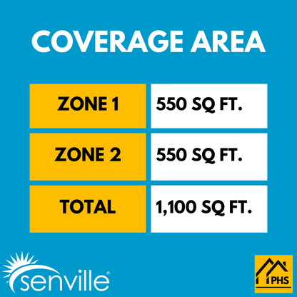 Senville AURA 24,000 BTU 2 Zone Ductless Mini Split - 230V - 25 SEER2 - Energy Star, SENA-18HF-D1212