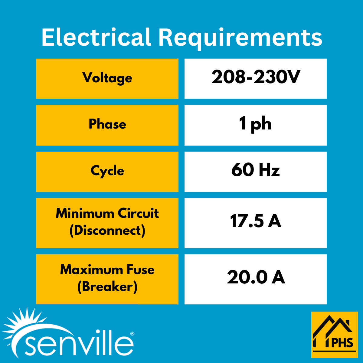 Senville AURA 21,000 BTU 2 Zone Ductless Mini Split - 230V - 25 SEER2 - Energy Star, SENA-18HF-D912