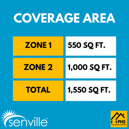 Senville AURA 30,000 BTU 2 Zone Ductless Mini Split - 230V - 23 SEER2 - Energy Star, SENA-30HF-D1218