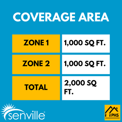 Senville AURA 36,000 BTU 2 Zone Ductless Mini Split - 230V - 23 SEER2 - Energy Star, SENA-36HF-D1818
