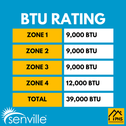 Senville AURA 36,000 BTU 4 Zone Ductless Mini Split - 230V - 23 SEER2 - Energy Star, SENA-36HF-Q99912