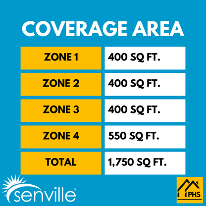 Senville AURA 36,000 BTU 4 Zone Ductless Mini Split - 230V - 23 SEER2 - Energy Star, SENA-36HF-Q99912