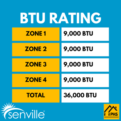 Senville AURA 36,000 BTU 4 Zone Ductless Mini Split - 230V - 23 SEER2 - Energy Star, SENA-36HF-Q9999